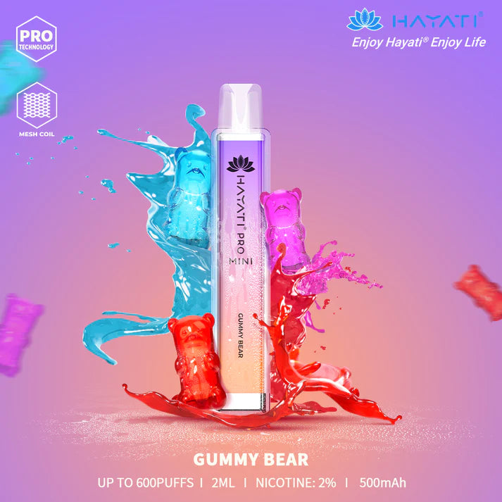 Hayati Pro Mini - Gummy Bear